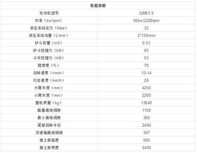 恒特新輪挖HT145W重磅來襲，開啟高效作業新紀元