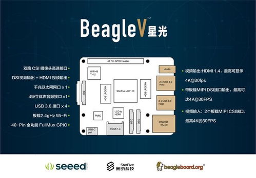 矽遞科技發布首款RISC-V架構實用級Linux電腦，開啟人工智能應用軟件開發新篇章